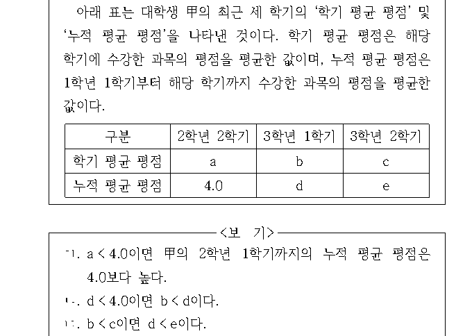 문제 자료 원문 이미지
