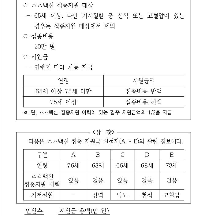 문제 자료 원문 이미지