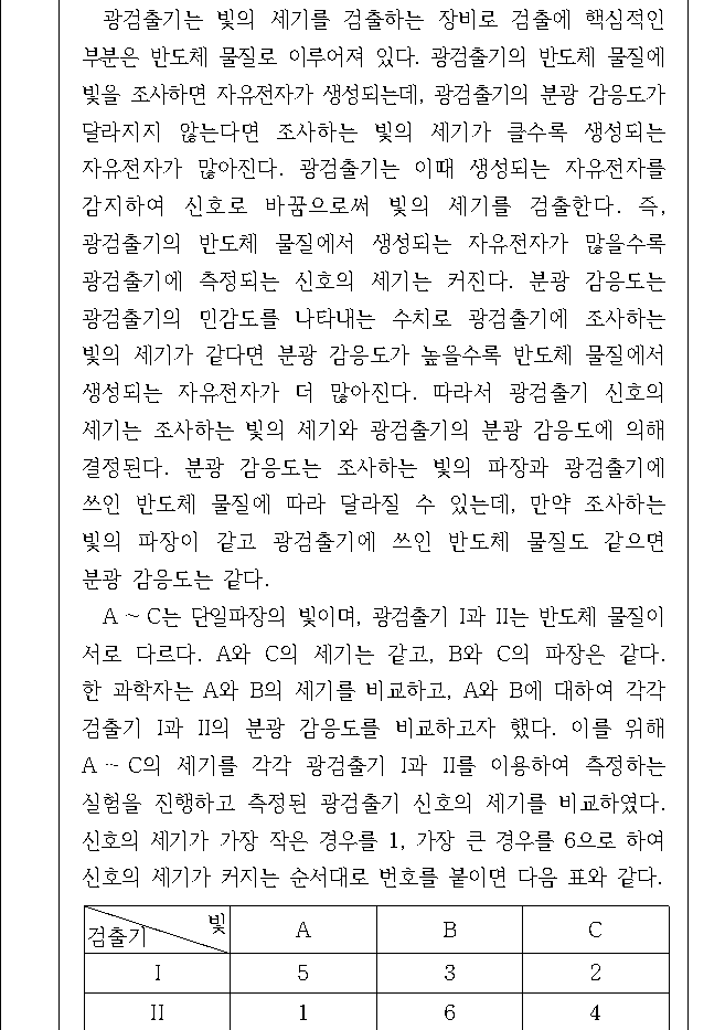 문제 자료 원문 이미지