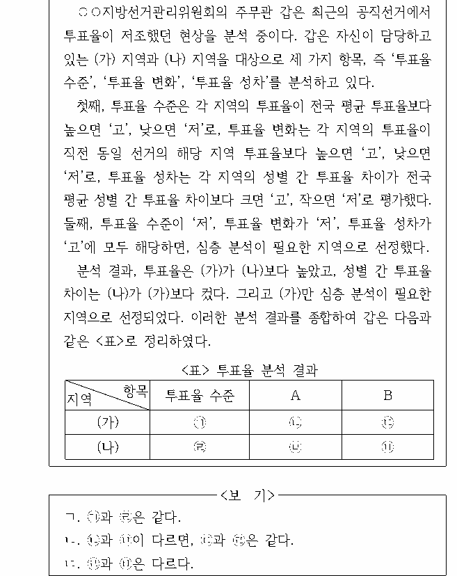문제 자료 원문 이미지