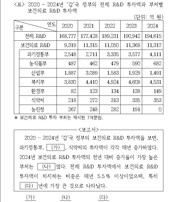 문제 자료 원문 이미지