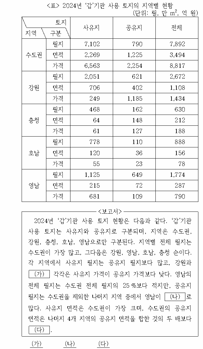 문제 자료 원문 이미지