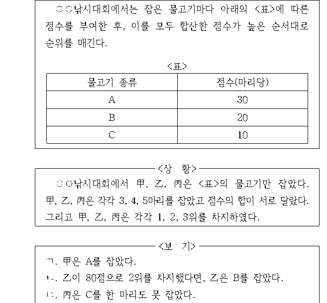 문제 자료 원문 이미지