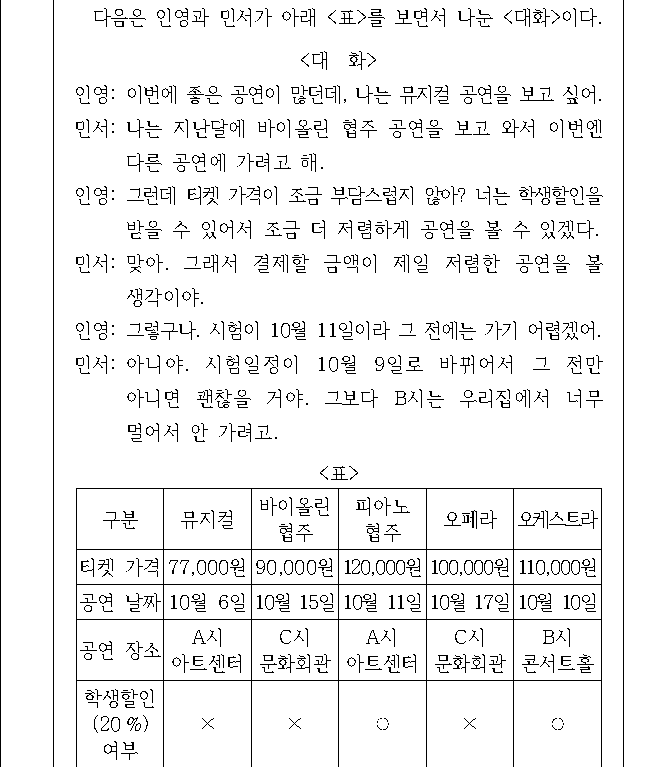 문제 자료 원문 이미지