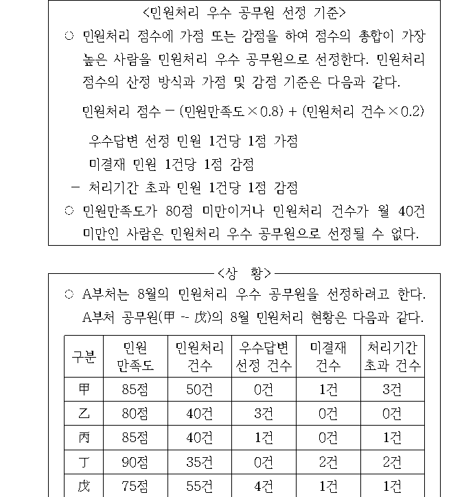 문제 자료 원문 이미지