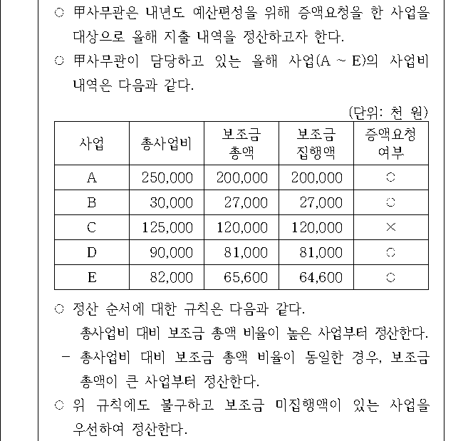 문제 자료 원문 이미지