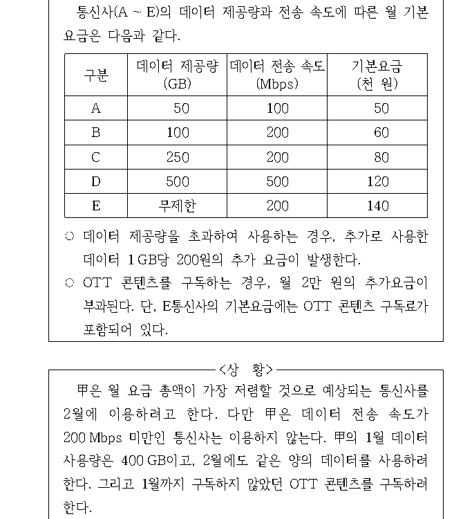 문제 자료 원문 이미지