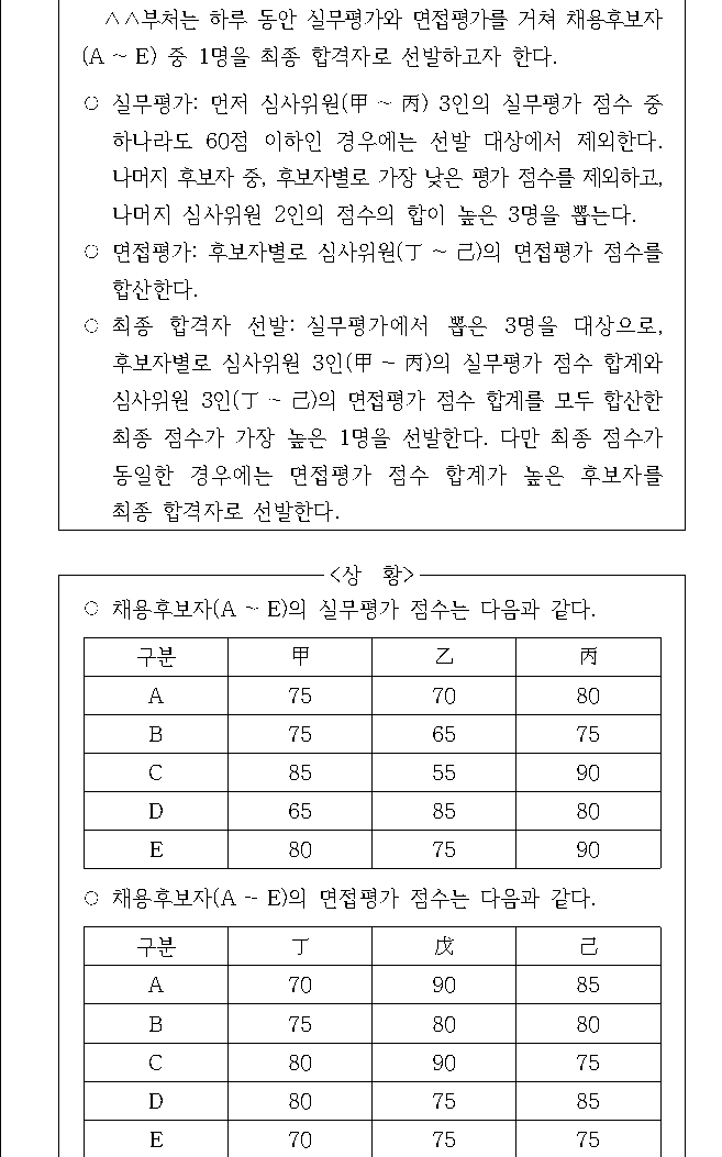 문제 자료 원문 이미지