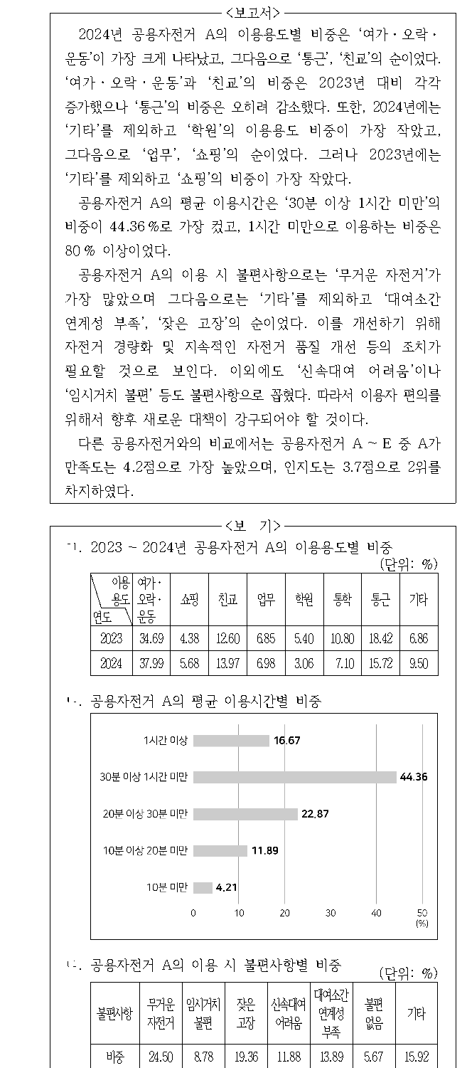 문제 자료 원문 이미지