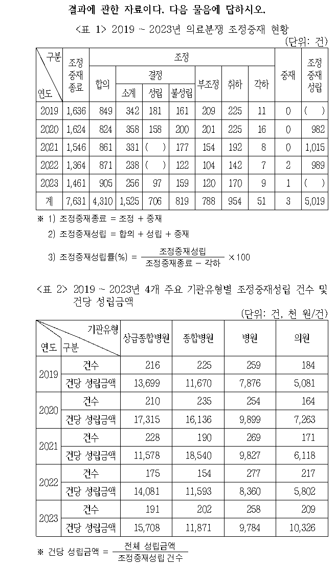 공유 자료 원문 이미지