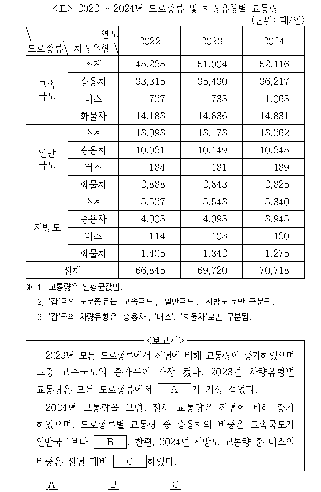 문제 자료 원문 이미지