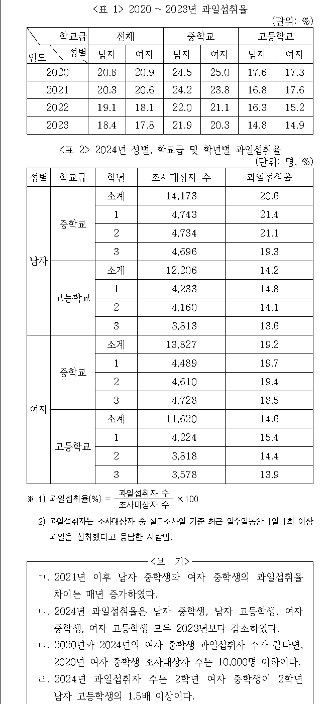 문제 자료 원문 이미지