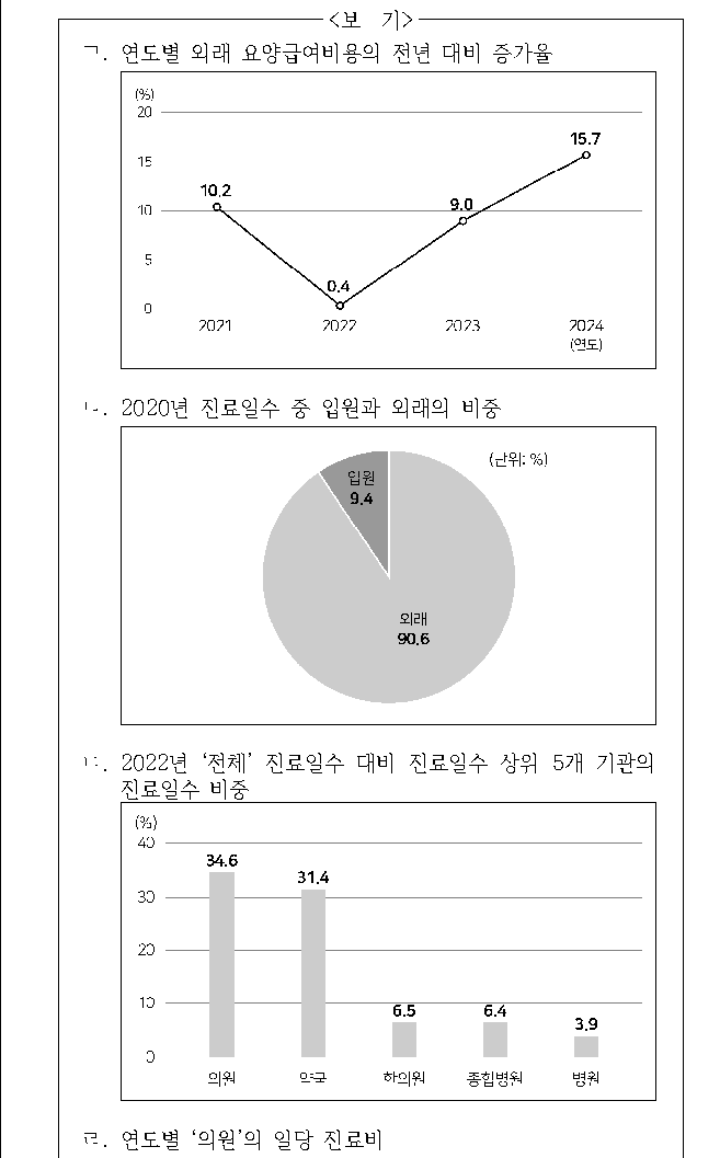 문제 자료 원문 이미지