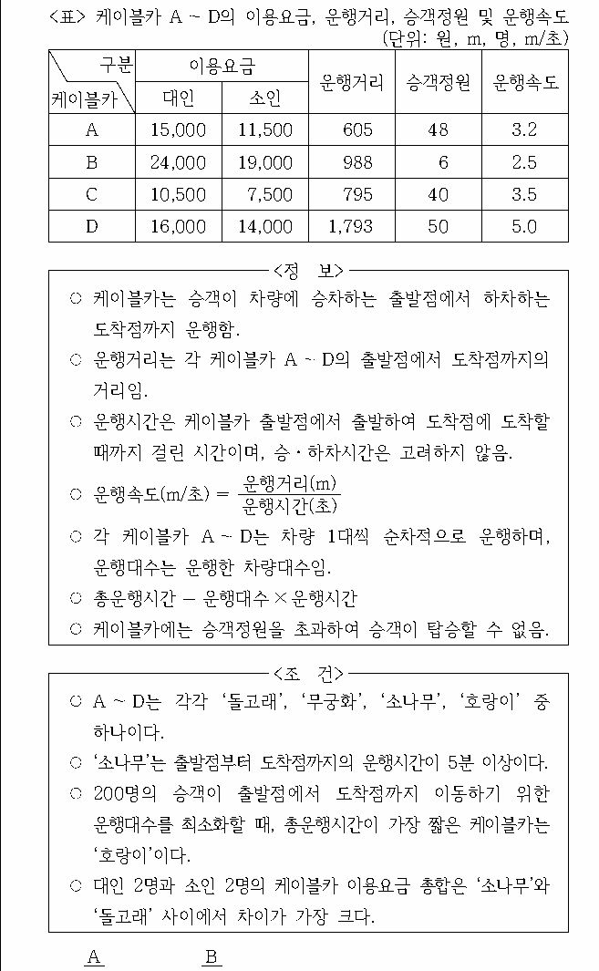 문제 자료 원문 이미지