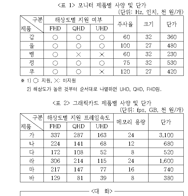 문제 자료 원문 이미지