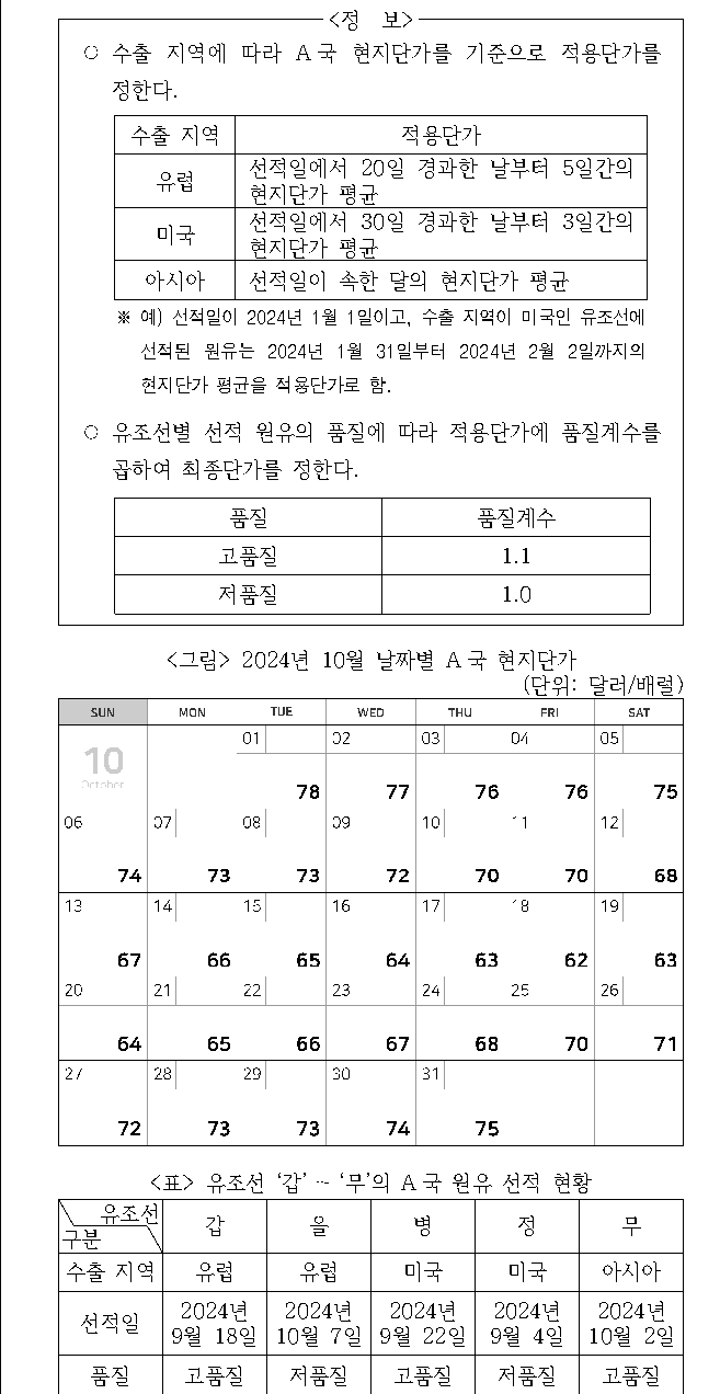 문제 자료 원문 이미지