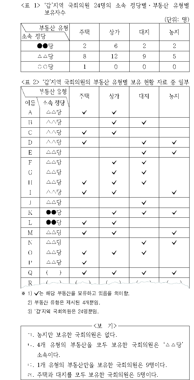 문제 자료 원문 이미지