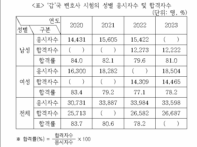 문제 자료 원문 이미지