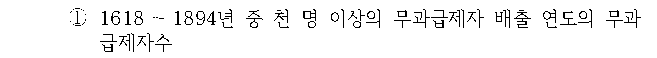 선택지 원문 이미지