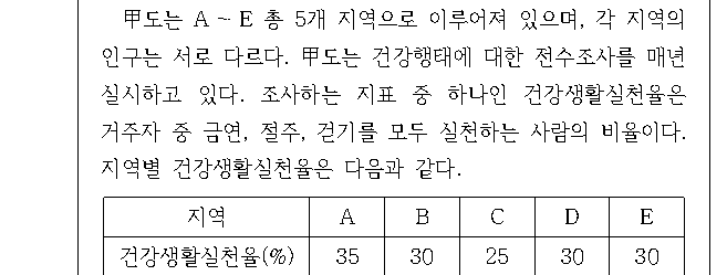 문제 자료 원문 이미지