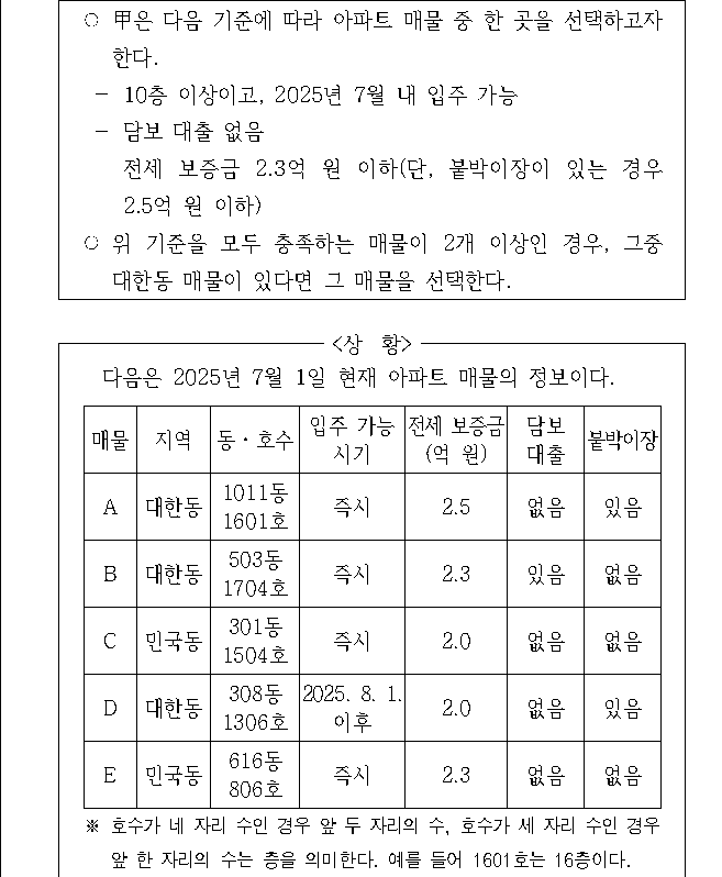 문제 자료 원문 이미지