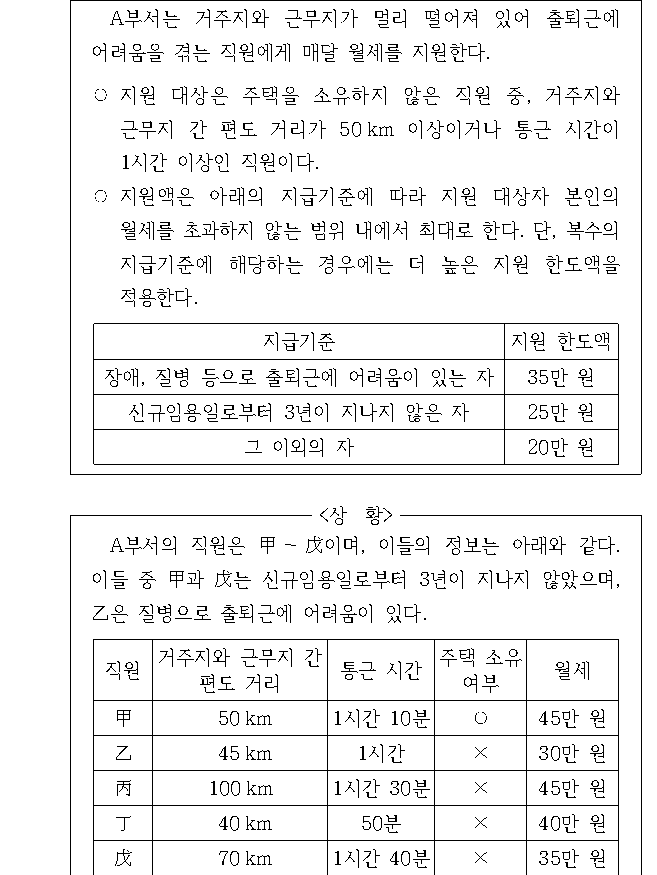 문제 자료 원문 이미지