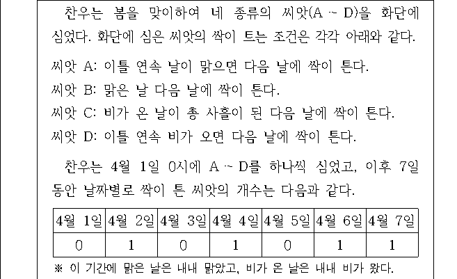 문제 자료 원문 이미지