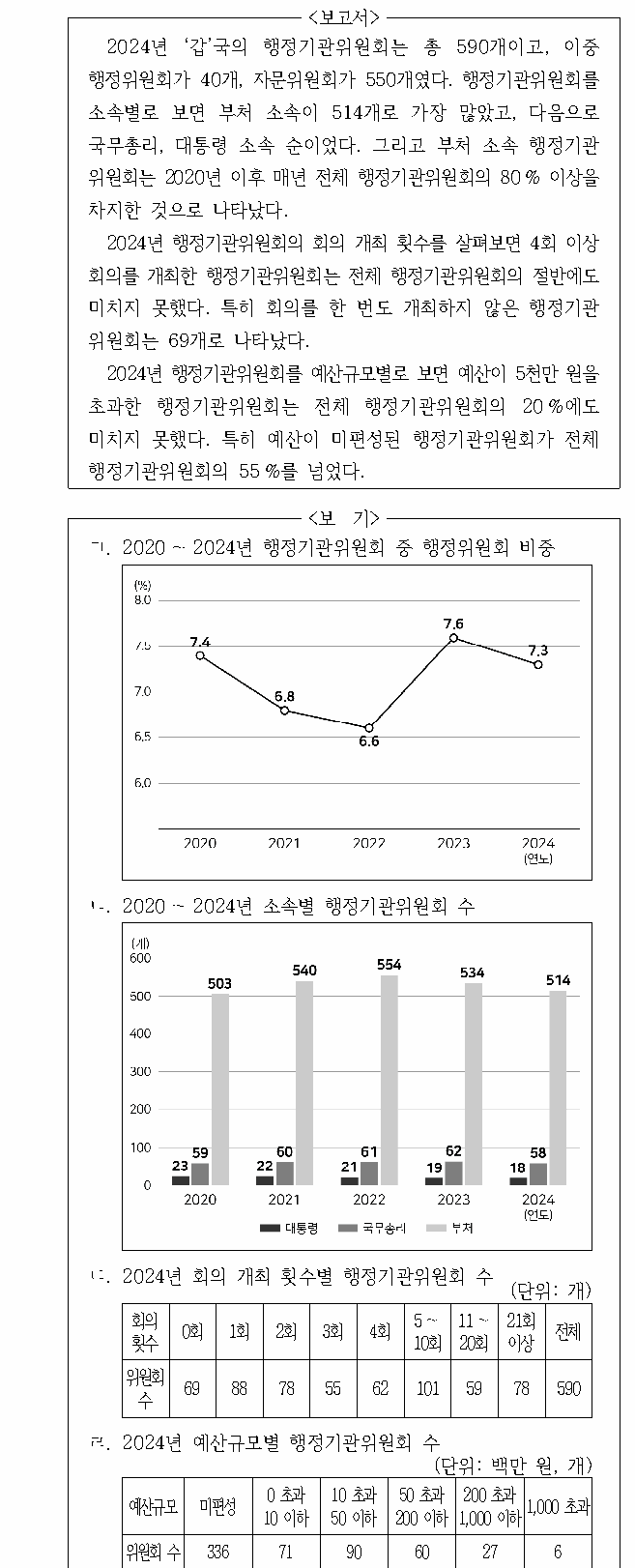 문제 자료 원문 이미지
