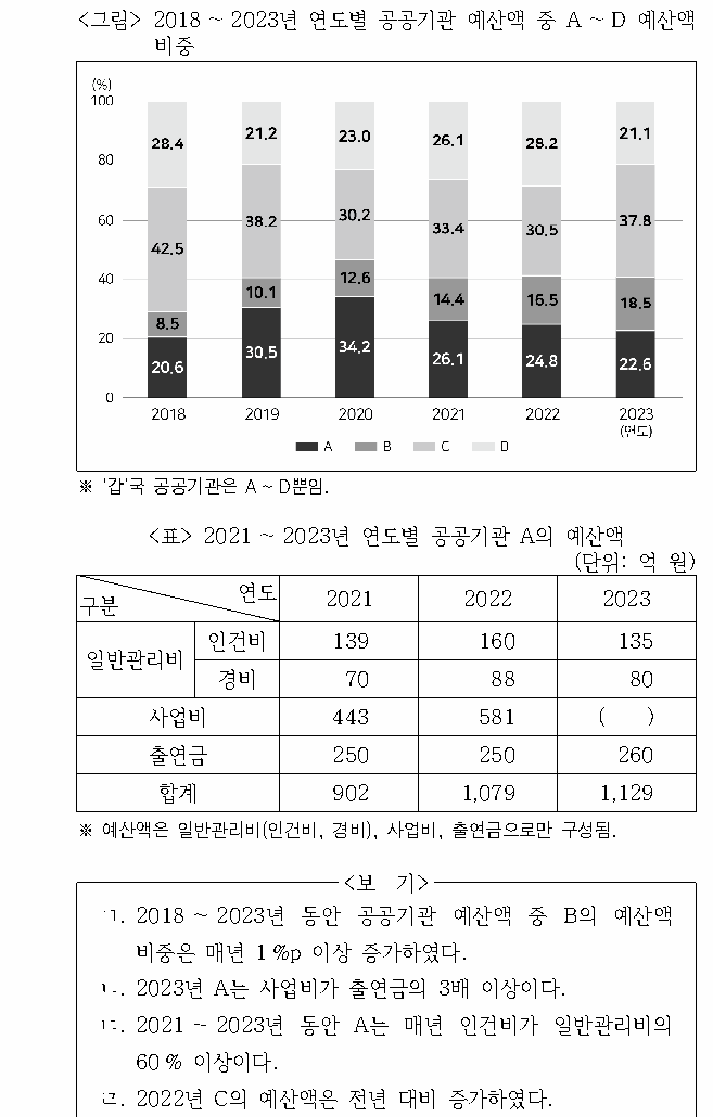 문제 자료 원문 이미지