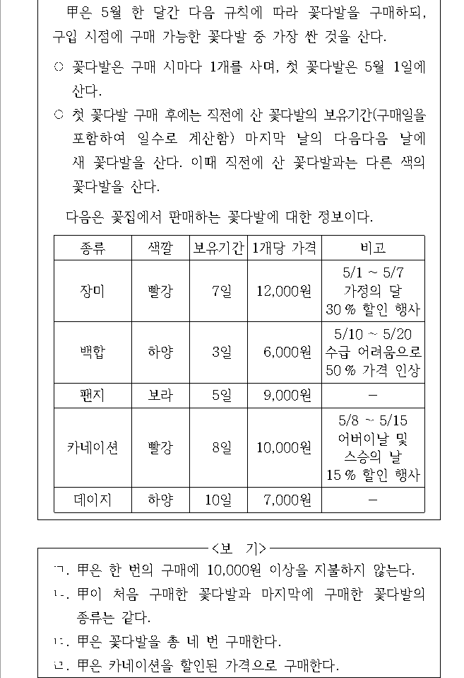 문제 자료 원문 이미지