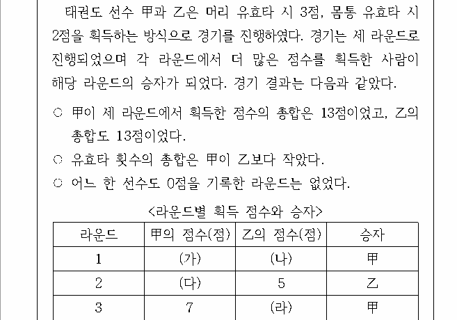 문제 자료 원문 이미지