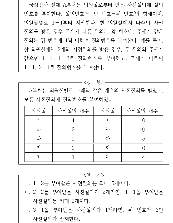 문제 자료 원문 이미지