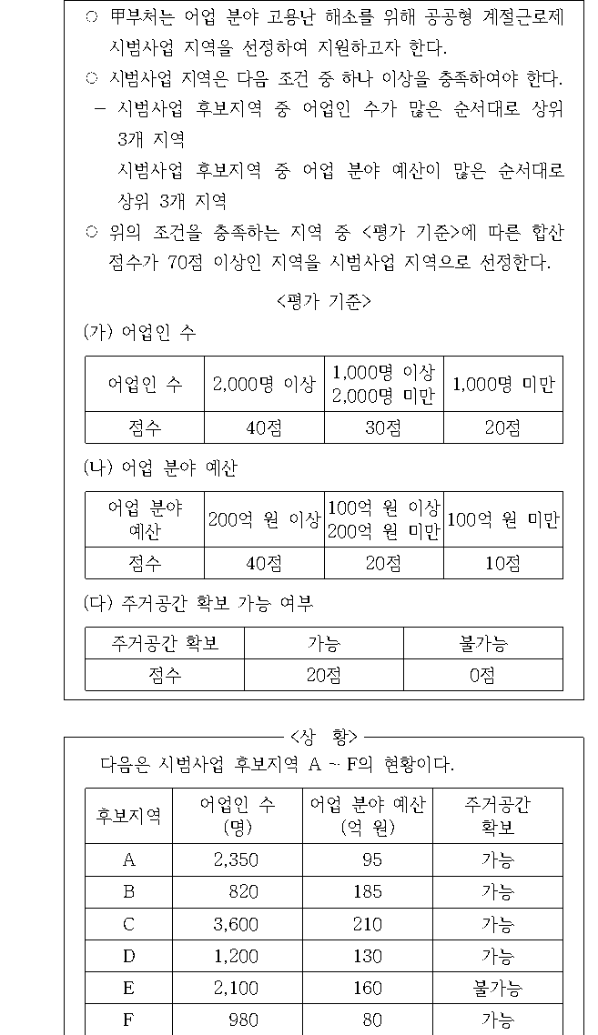 문제 자료 원문 이미지