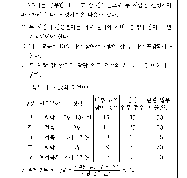 문제 자료 원문 이미지