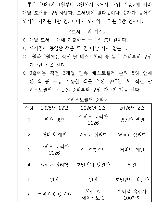 문제 자료 원문 이미지