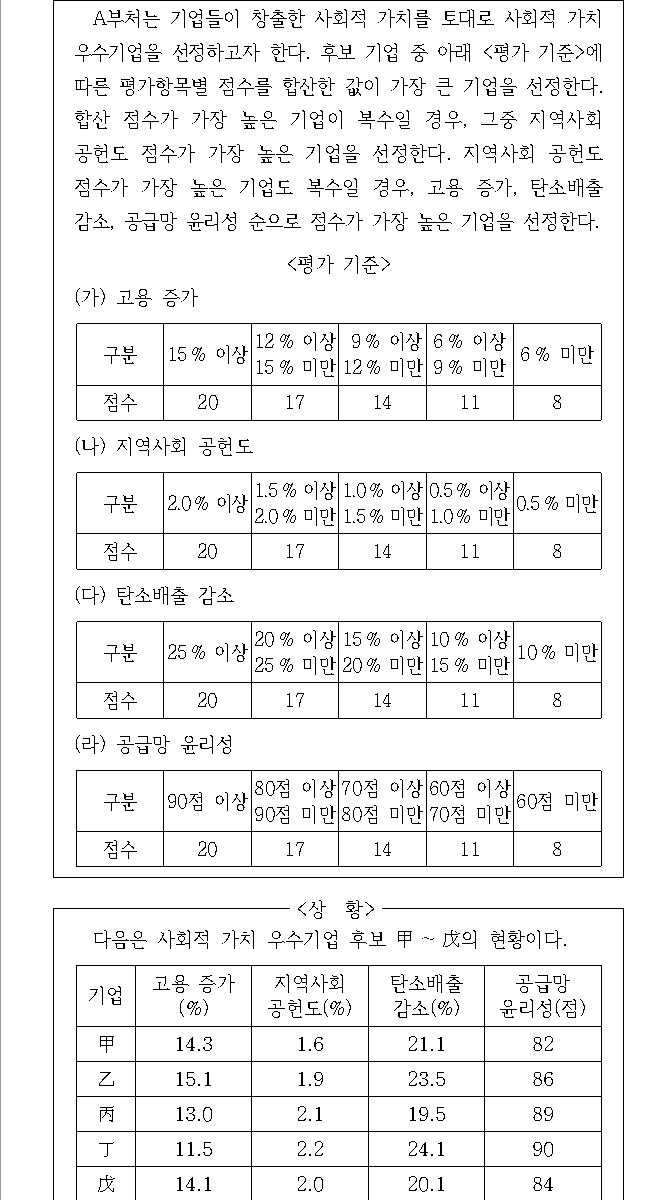 문제 자료 원문 이미지