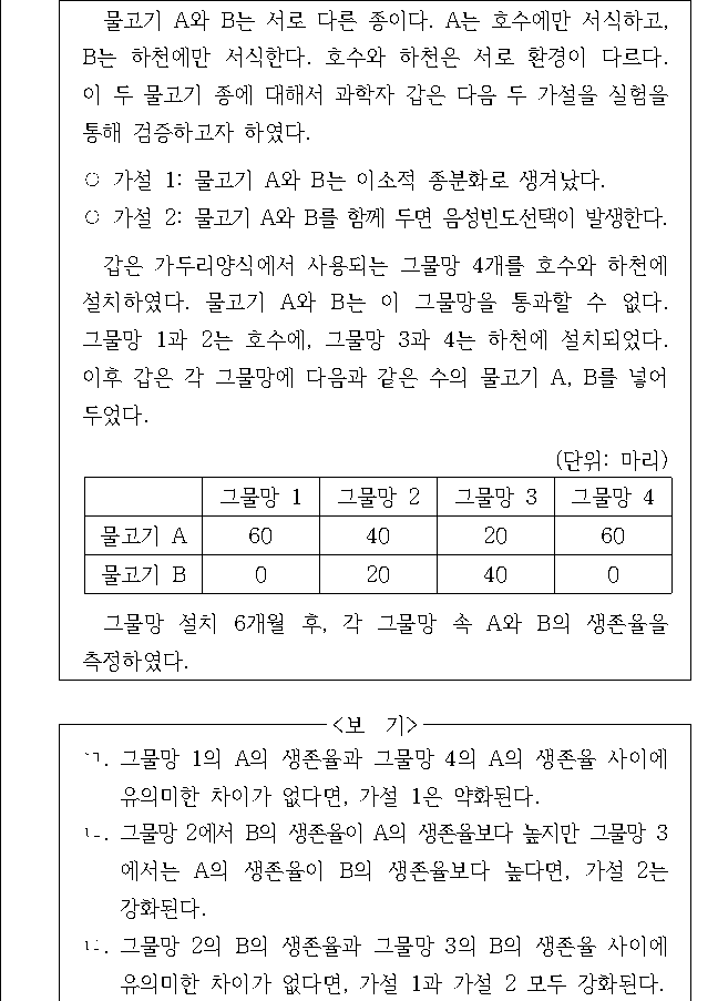 문제 자료 원문 이미지