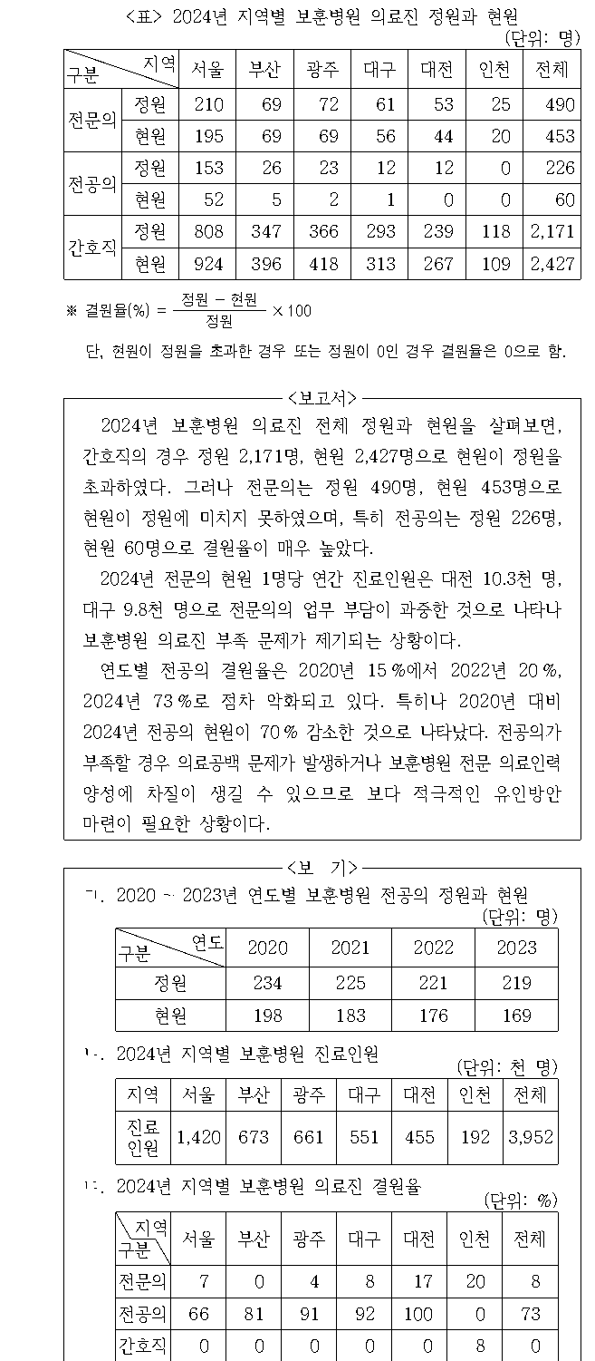 문제 자료 원문 이미지