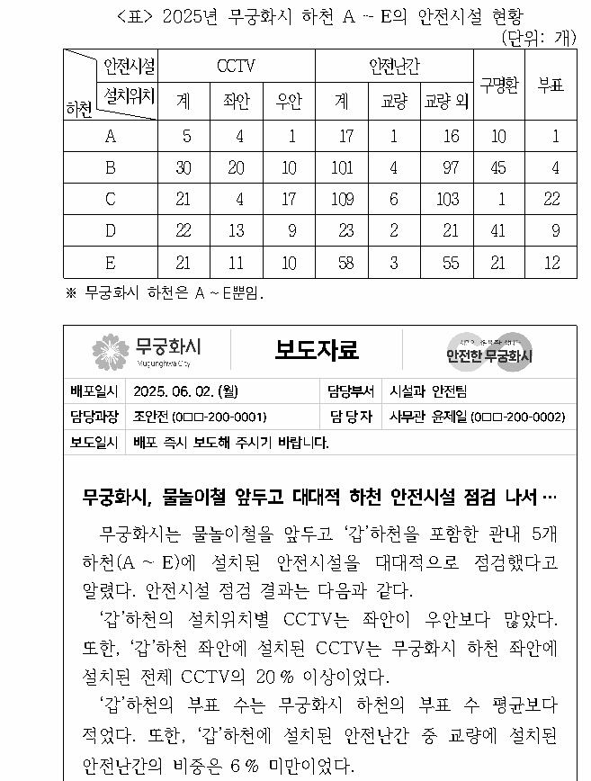 문제 자료 원문 이미지