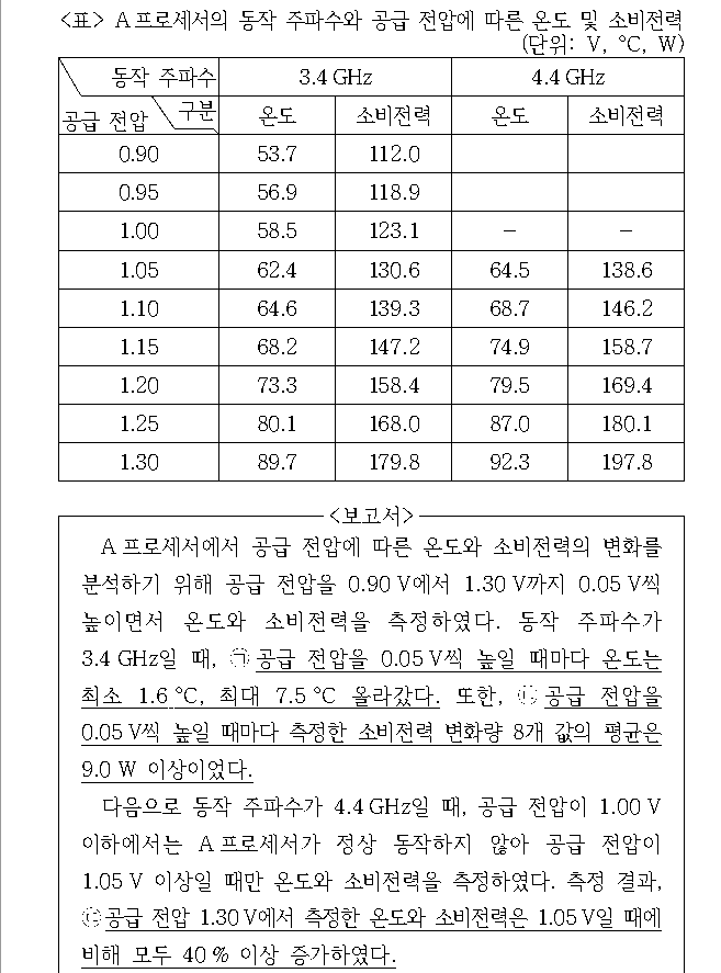 문제 자료 원문 이미지
