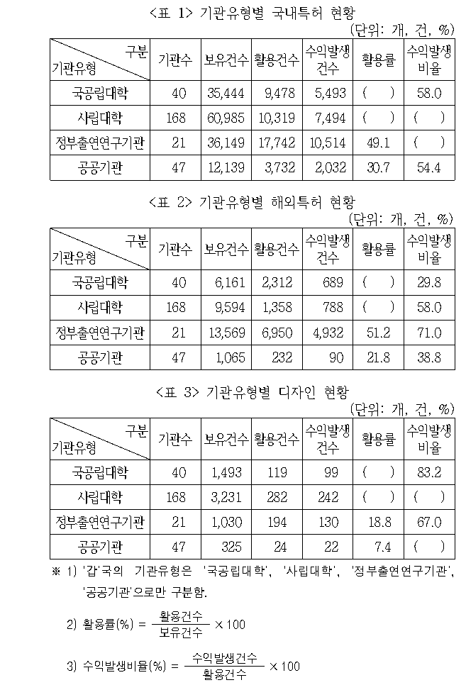 문제 자료 원문 이미지