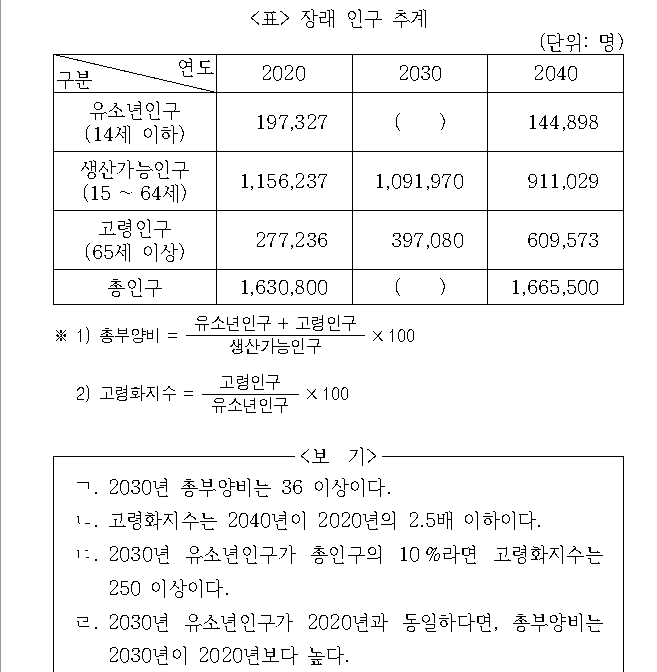 문제 자료 원문 이미지