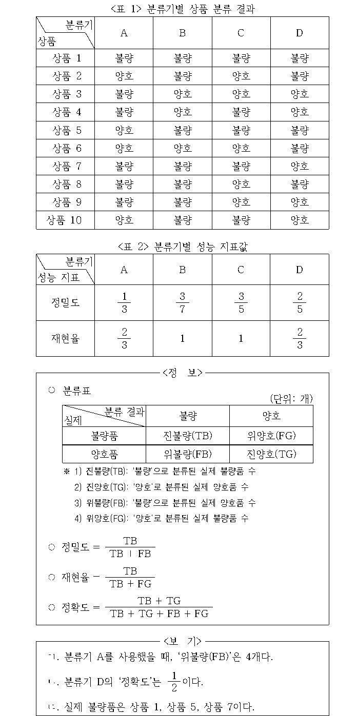 문제 자료 원문 이미지