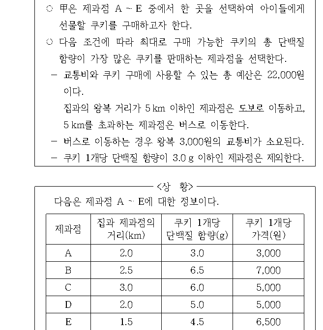 문제 자료 원문 이미지