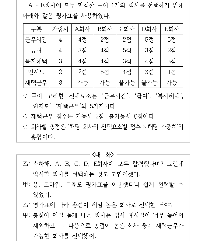 문제 자료 원문 이미지