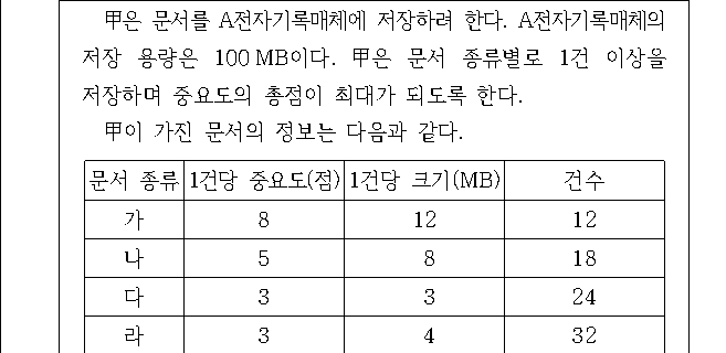 문제 자료 원문 이미지