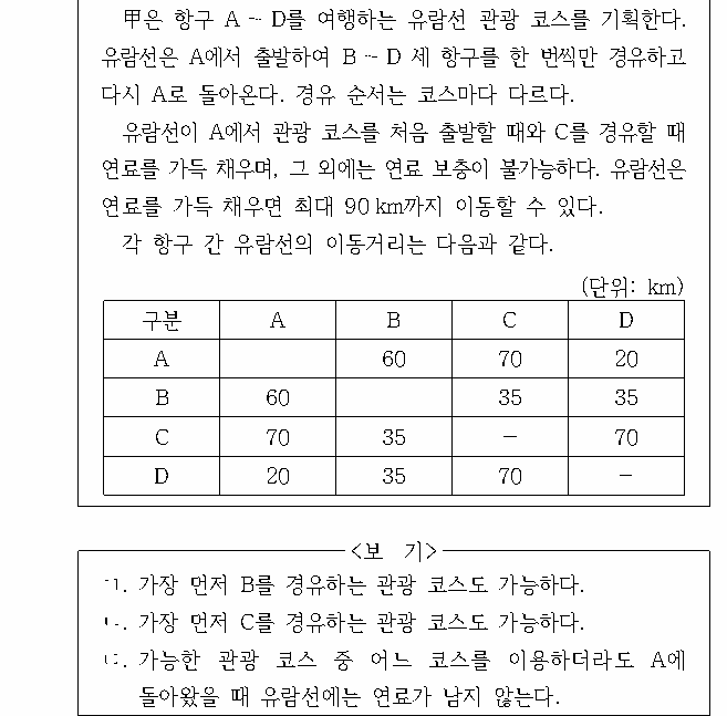 문제 자료 원문 이미지