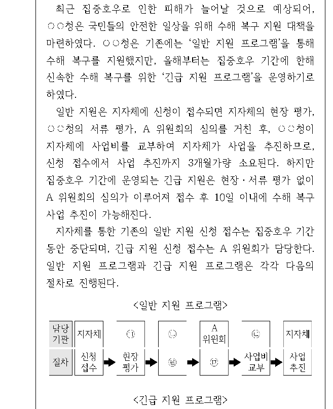 문제 자료 원문 이미지