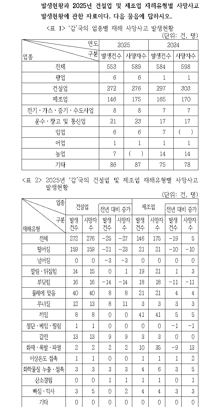 공유 자료 원문 이미지