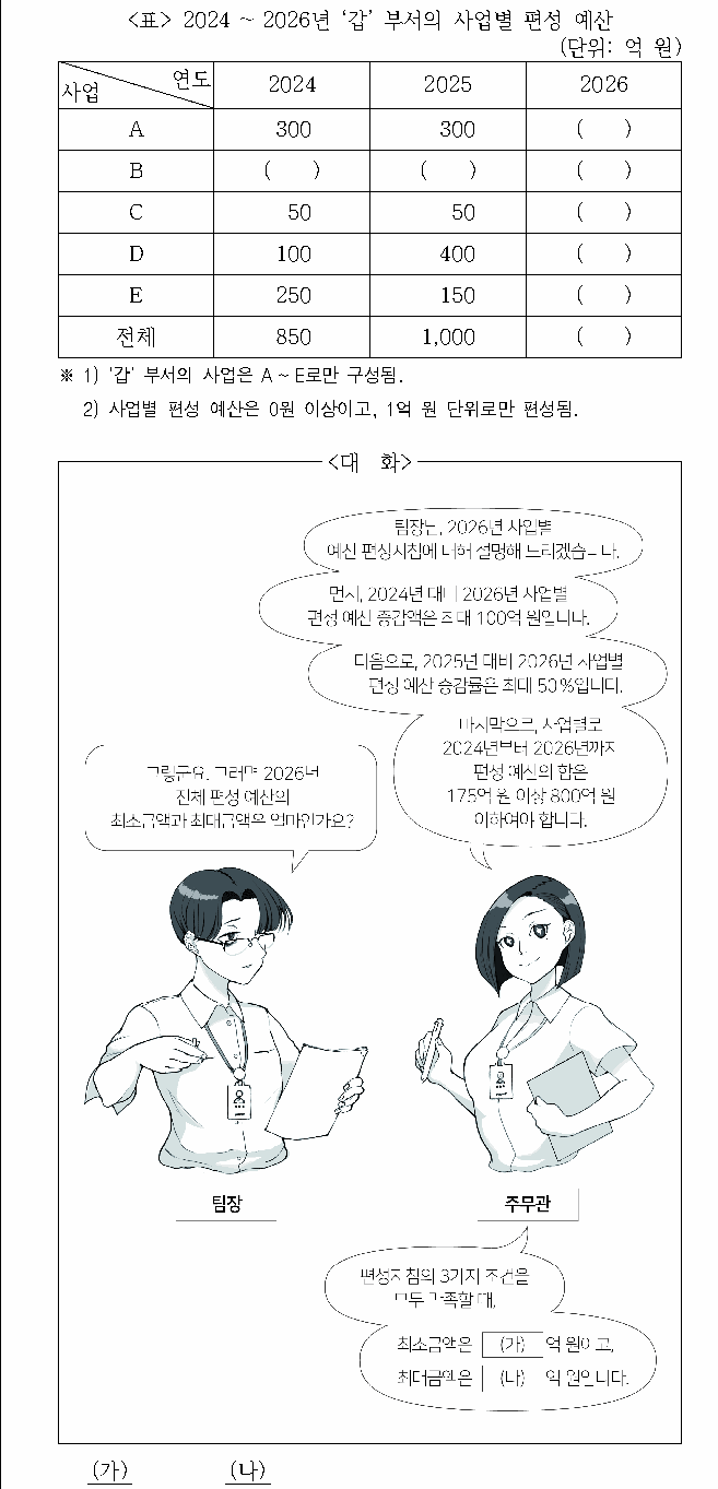 문제 자료 원문 이미지